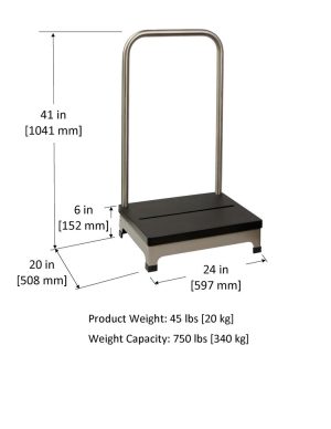 Weight Bearing Platforms